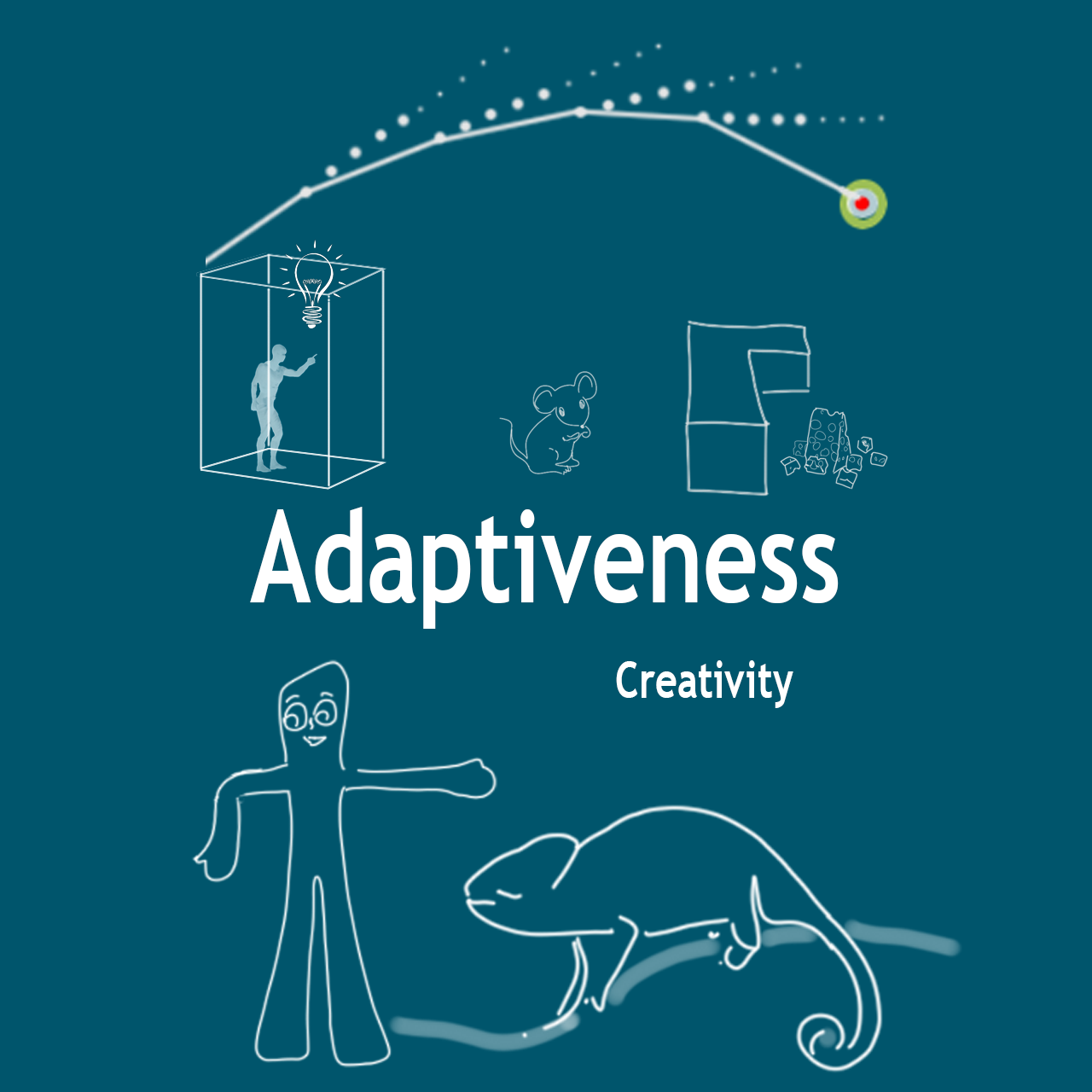 Adaptiveness - Khả năng Thích Ứng và Ứng Dụng Trong Cuộc Sống